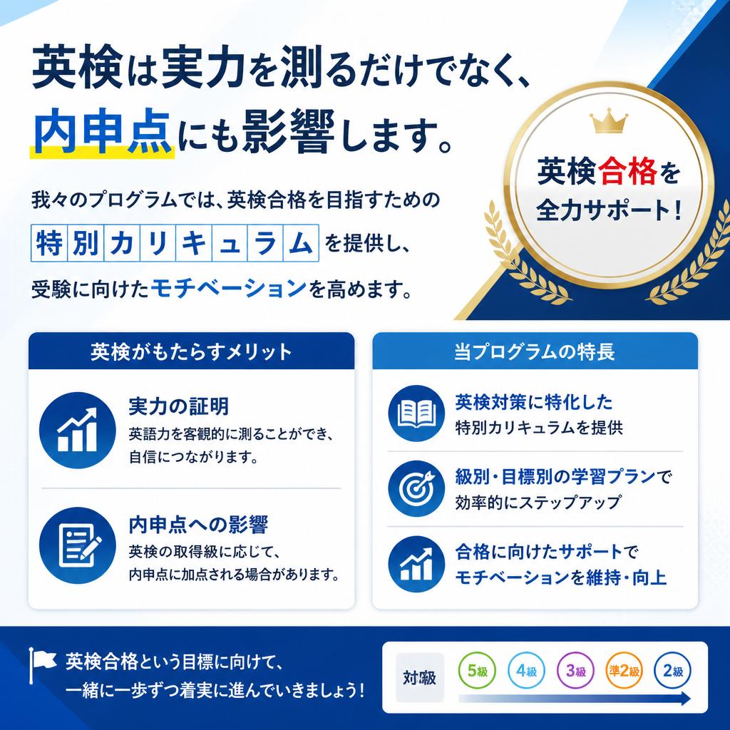 英検対策に特化したカリキュラム