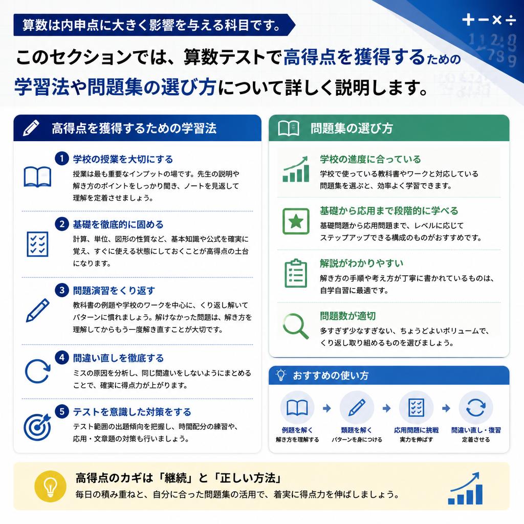 算数テストの成績を伸ばす秘訣