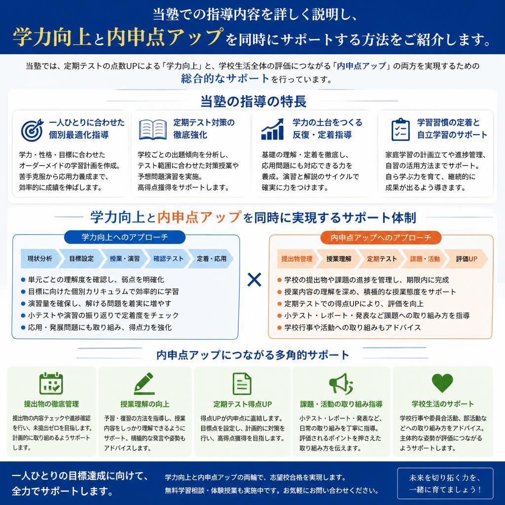 学力向上と内申点アップが並行して行える指導