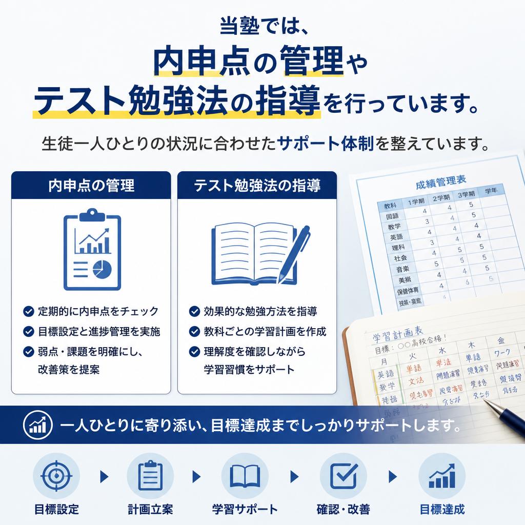 4. 塾での全面的なサポート