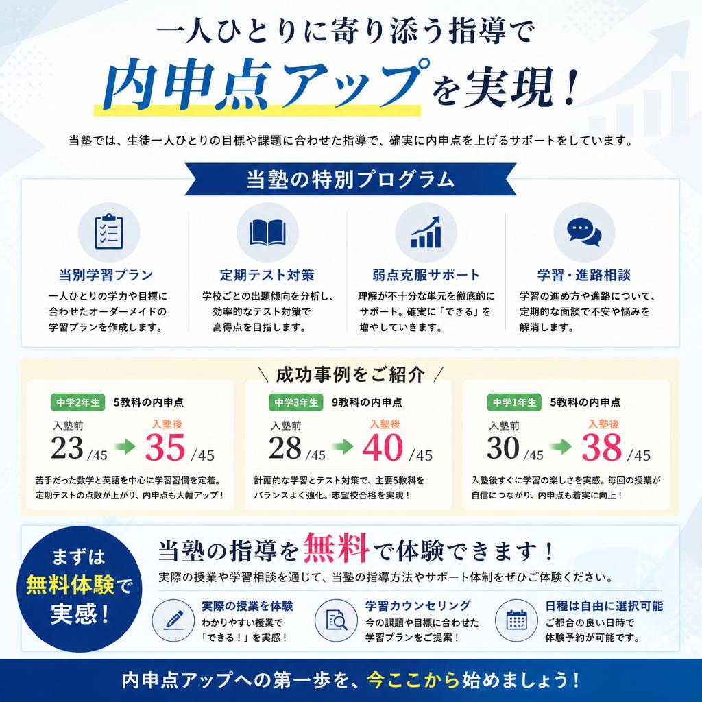 4. 南八下中学校生向けの特別サポート