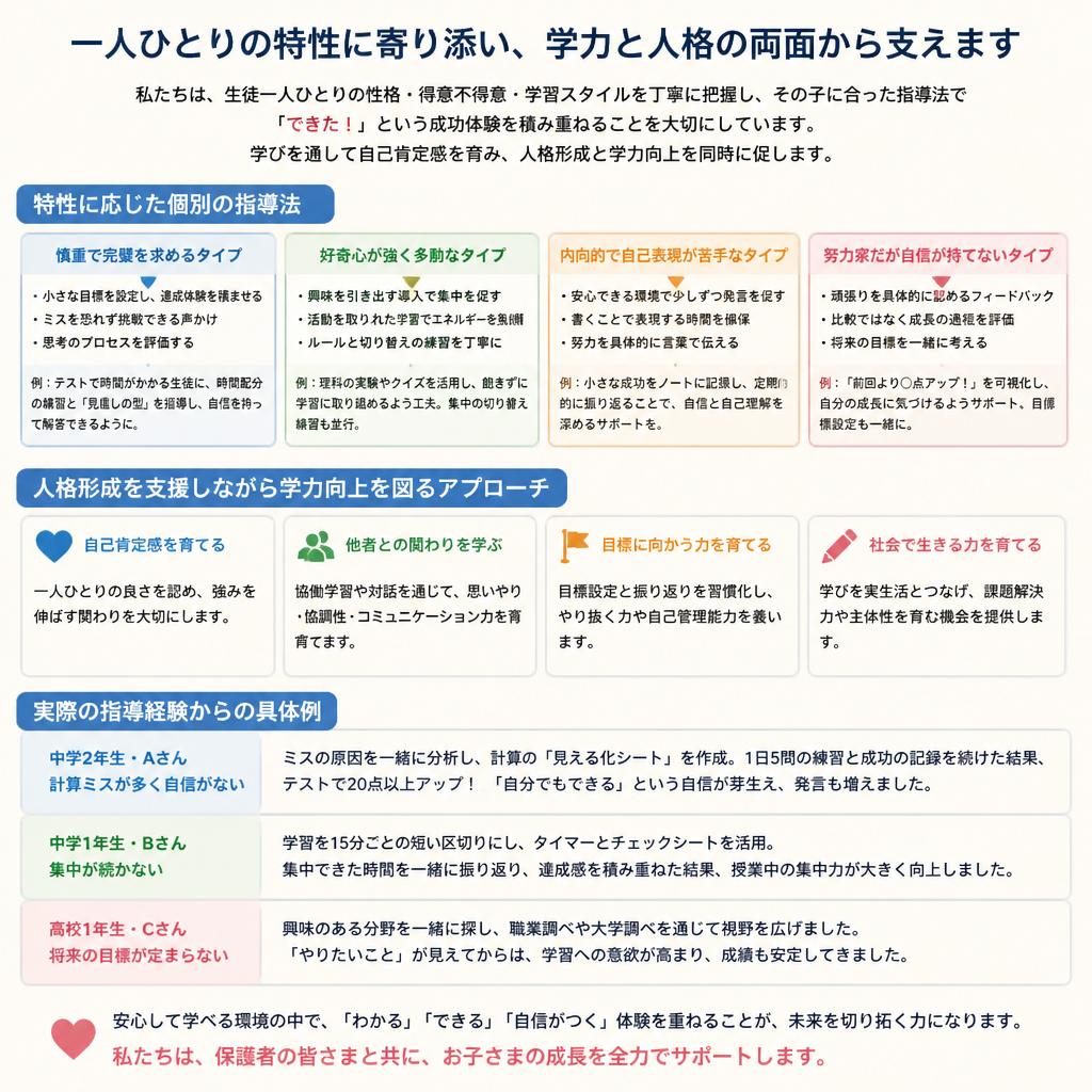 個別対応の指導方法