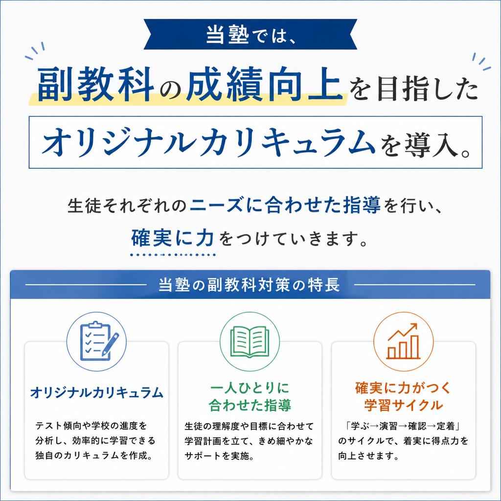 2. 副教科対策に特化したカリキュラム