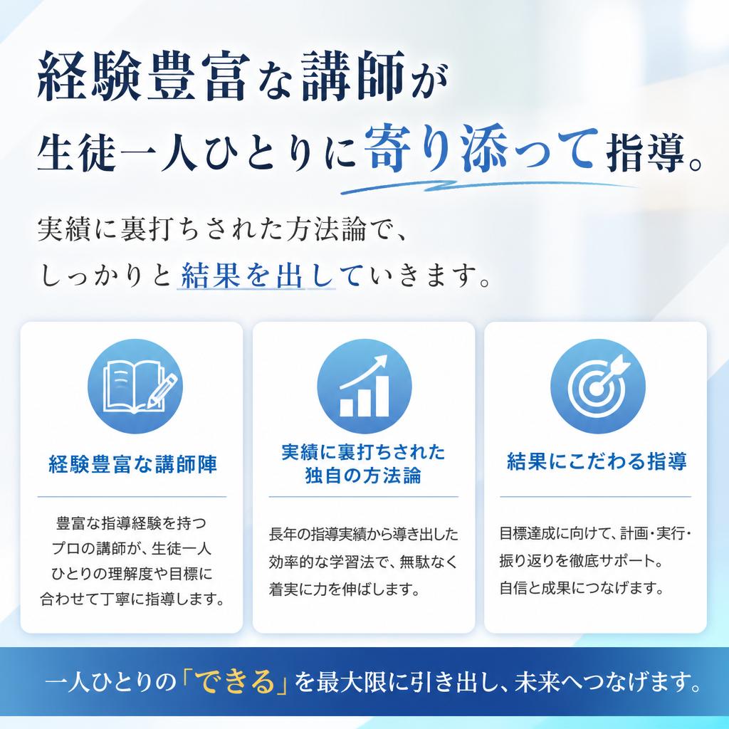 4. 実績ある指導法と講師陣